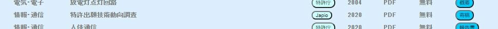 調査レポートリンク集2021_2